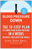Blood Pressure Down with Mediterranean Foods
